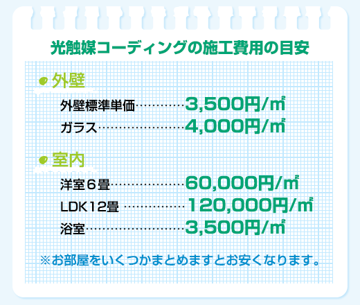 光触媒 株式会社パイオニア サービス